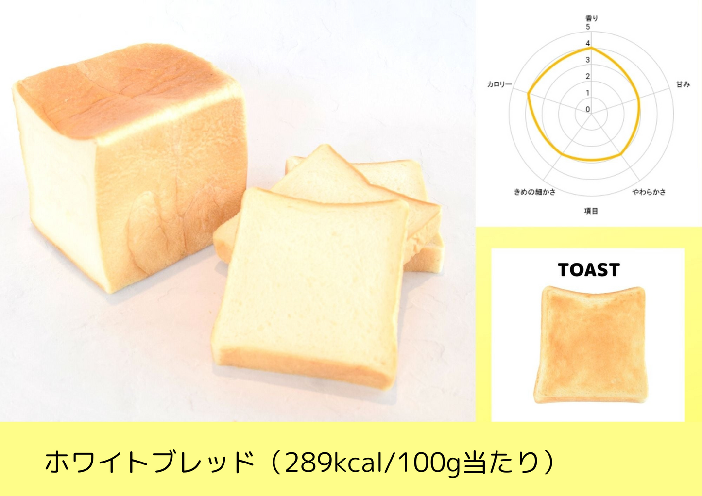 New食パン3種食べ比べセット
