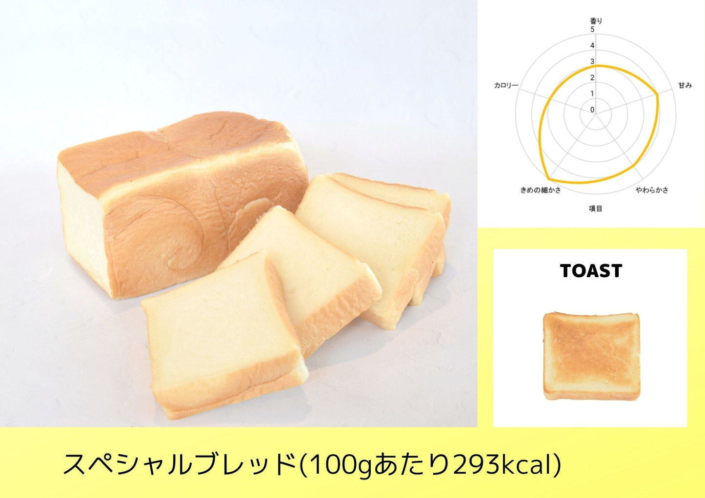 食パン3種食べ比べセット - 浅野屋オンラインショップ